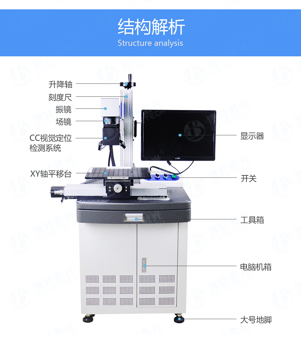 CCD視覺(jué)定位檢測激光打標機