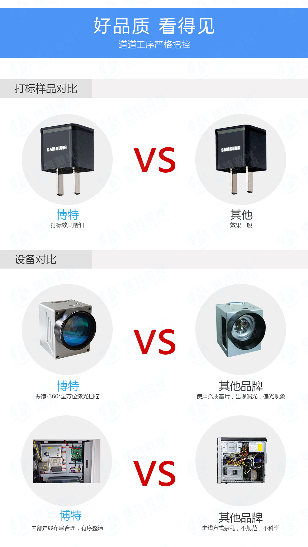 CCD視覺(jué)定位檢測激光打標機