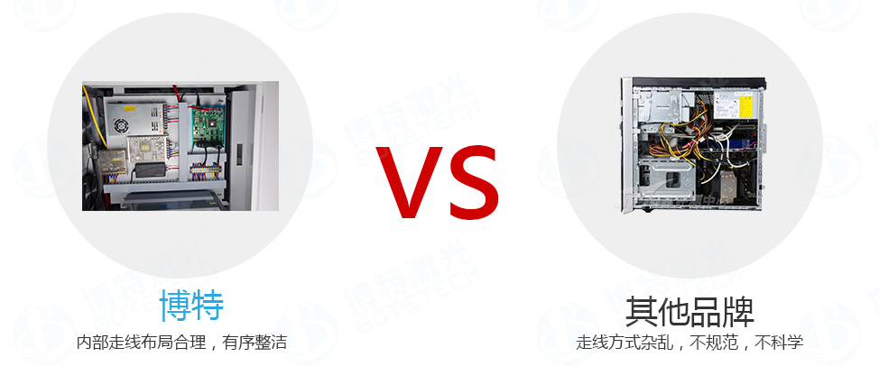 激光打標機機箱內布線(xiàn)