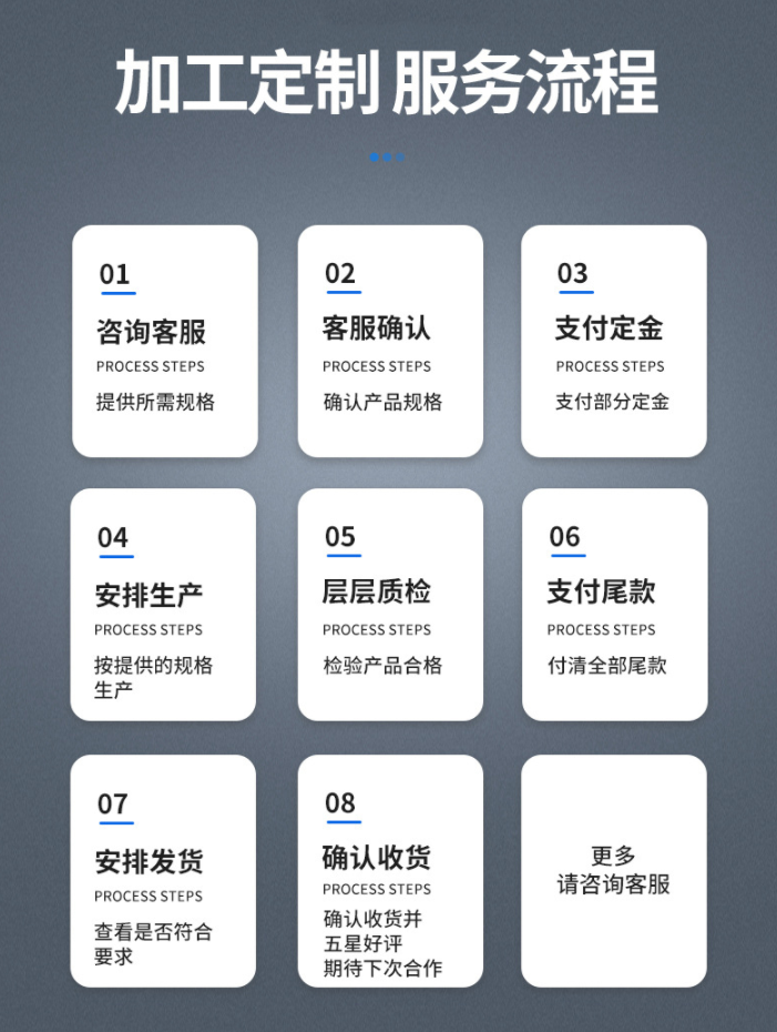 FPC紫外皮秒激光切割機廠(chǎng)家定制流程